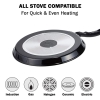 Pigeon Tawa Non-Stick Concave 25cm Aluminium Multi Tawa Pancake Pan Flat Pan Dosa Pan 260