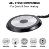 Pigeon Tawa Non-Stick Concave 25cm Aluminium Multi Tawa Pancake Pan Flat Pan Dosa Pan 260