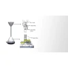 Panasonic Ceiling Fan ​​​56" Premium Standard F-56XZ2TBSJAH