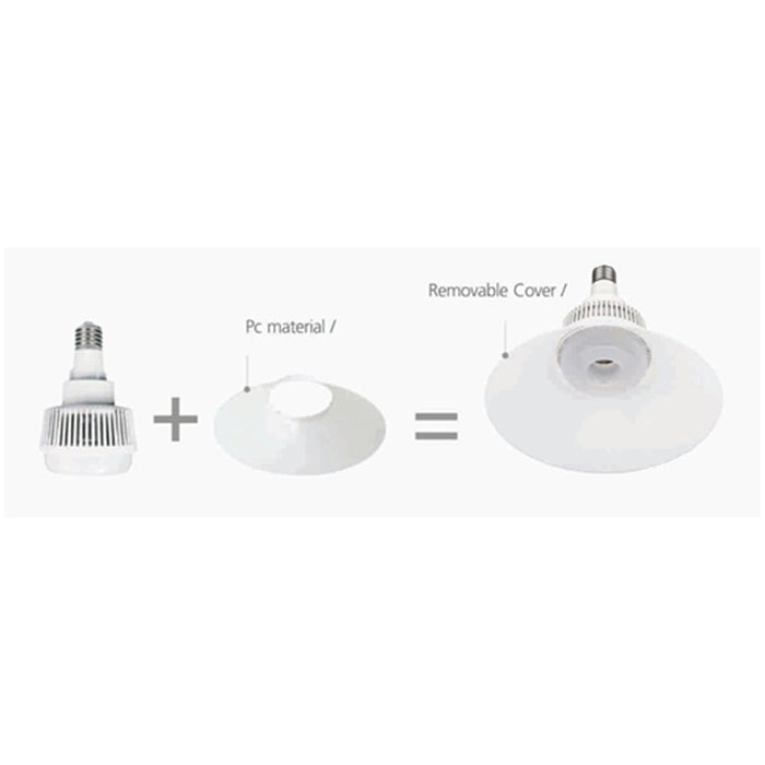 Tronic 60 Watts V1 Led Daylight E27 (Screw) Bulb 4 Tronic 60 Watts V1 Led Daylight E27 (Screw) Bulb