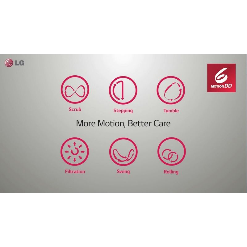 Lg Washing Machine 8Kg &Amp; 5Kg Dryer With Inverter Direct Drive Technology Front Load Silver F4J3Tmg5P.aptqeef 8 Lg Washing Machine 8Kg &Amp; 5Kg Dryer With Inverter Direct Drive Technology Front Load Silver F4J3Tmg5P.aptqeef