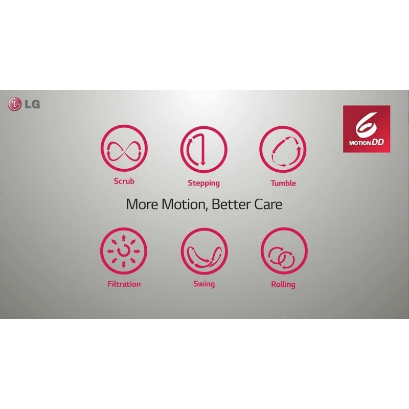 Lg Washing Machine 8Kg &Amp; 5Kg Dryer With Inverter Direct Drive Technology Front Load Silver F4J3Tmg5P.aptqeef 8 Lg Washing Machine 8Kg &Amp; 5Kg Dryer With Inverter Direct Drive Technology Front Load Silver F4J3Tmg5P.aptqeef