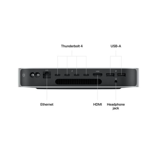 Apple Mac Mini With M2 Pro Chip With 10 Core Cpu And 16 Core Gpu, 512Gb Ssd 3 Apple Mac Mini With M2 Pro Chip With 10 Core Cpu And 16 Core Gpu, 512Gb Ssd