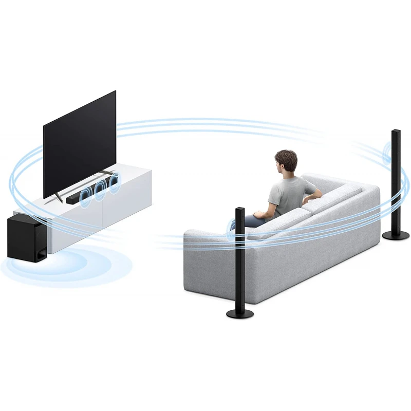 Sony Home Cinema Soundbar System 5.1Ch 1000W With 2 Tall Boy Rear Speakers-Not Wireless Ht-S 700 7 Sony Home Cinema Soundbar System 5.1Ch 1000W With 2 Tall Boy Rear Speakers-Not Wireless Ht-S 700