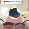 Pigeon Non Stick Frypan 20cm Aluminium Scratch Resistant Italian Technology 12082