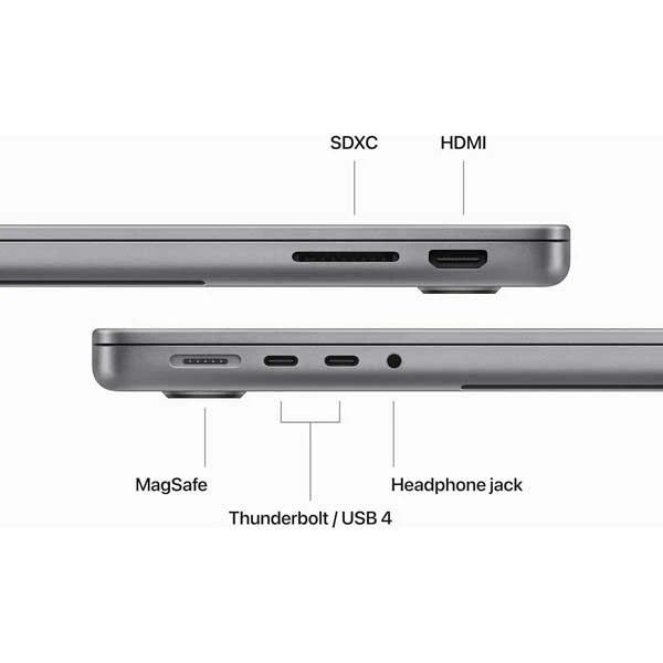 Macbook Pro 14&Quot; M3 Chip 8/1Tb 4 Macbook Pro 14&Quot; M3 Chip 8/1Tb